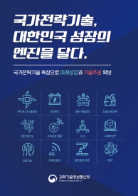 국가전략기술,
대한민국 성장의
엔진을 달다.
국가전략기술 육성으로 미래성장과 기술주권 확보

반도체·디스플레이 | 이차전지 | 첨단 모빌리티 | 차세대 원자력
첨단 바이오 | 우주항공·해양 | 수소 | 사이버보안
인공지능 | 차세대 통신 | 첨단로봇·제조 | 양자

과학기술정보통신부
Ministry of Science and ICT