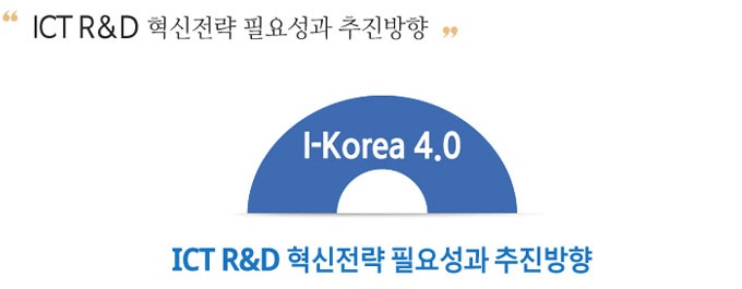 I-Korea 4.0 ICT R&D 혁신전략 필요성과 추진방향